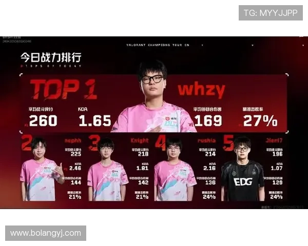 BLG在CSGO力量排行榜中荣登第八名展现强劲实力 BLG在CSGO力量排行榜中荣登第八名展现强劲实力