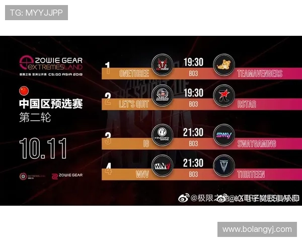 CSGO速度排行榜揭晓IG战队荣登第十名引发热议 CSGO速度排行榜揭晓IG战队荣登第十名引发热议