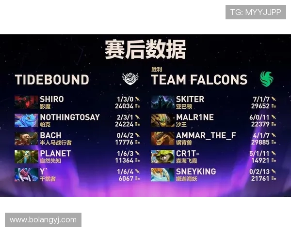 DOTA2最新力量排行榜揭晓RNG战队荣登第七名引发热议 DOTA2最新力量排行榜揭晓RNG战队荣登第七名引发热议