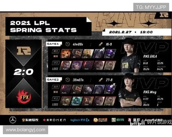 RNG战队在精英赛中以52分稳居积分榜首位展现强大实力 RNG战队在精英赛中以52分稳居积分榜首位展现强大实力