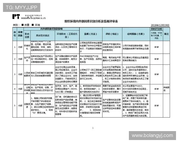 V5在挑战者杯中的团队协作表现分析与点评 V5在挑战者杯中的团队协作表现分析与点评