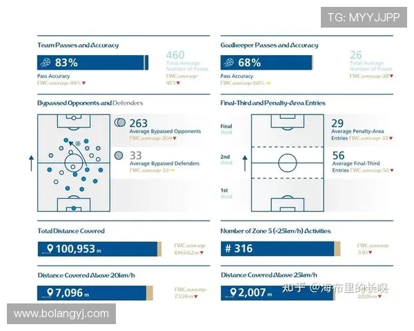 北京足球队在杯赛中的灵活性表现分析与战术探讨