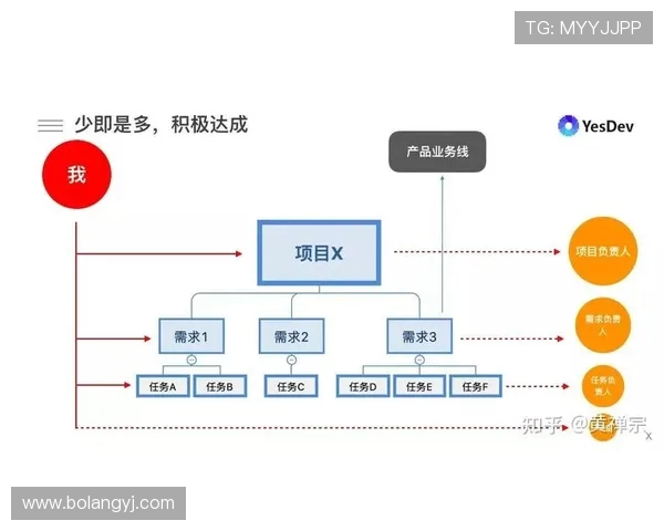 广州排球队技术探讨：提升团队协作与个人技能的有效策略