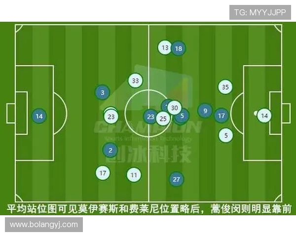 武汉足球队与上海足球队赛后复盘分析意识碰撞与战术较量