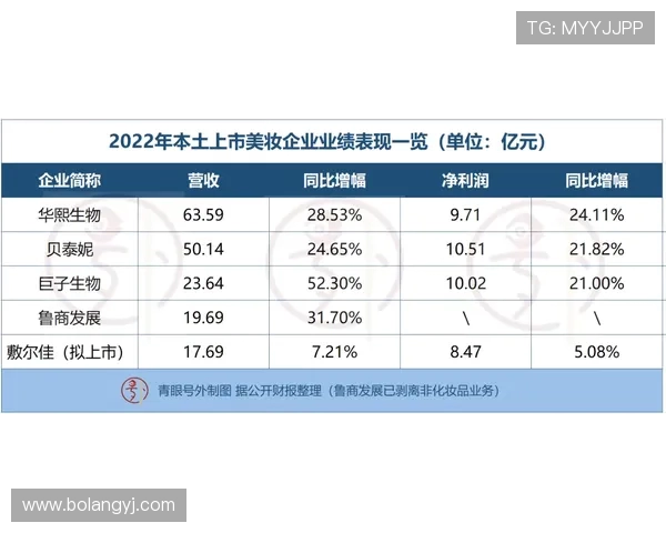 S10SN与JD的全面对比分析谁能在市场竞争中脱颖而出 S10SN与JD的全面对比分析谁能在市场竞争中脱颖而出