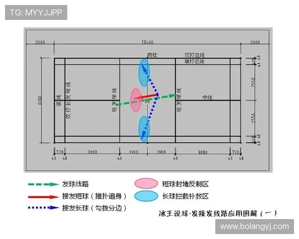 重庆羽毛球队节奏对比分析揭示竞技优势与发展潜力