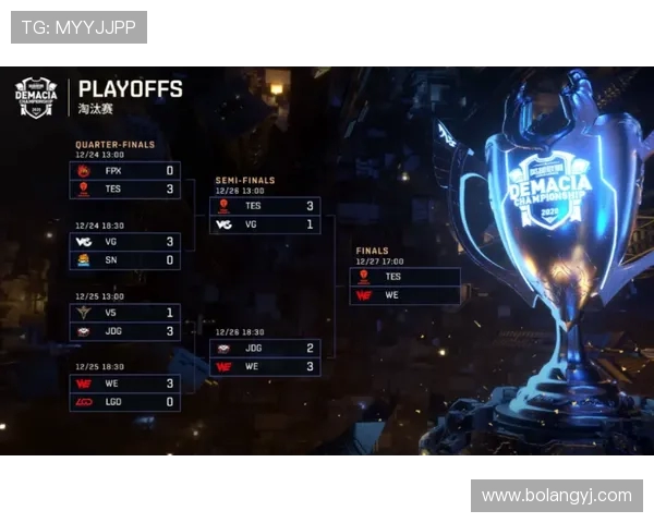 英雄联盟团队协作排行榜揭晓WE战队表现卓越名列前茅 英雄联盟团队协作排行榜揭晓WE战队表现卓越名列前茅