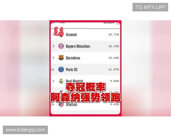 CSGO耐力排行榜最新出炉LNG战队强势领跑前十名