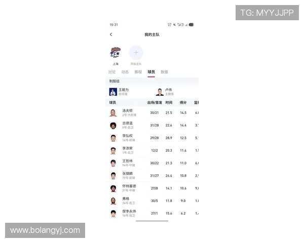 上海篮球队在个人能力排行榜中荣登第八名展现强大实力与潜力 上海篮球队在个人能力排行榜中荣登第八名展现强大实力与潜力