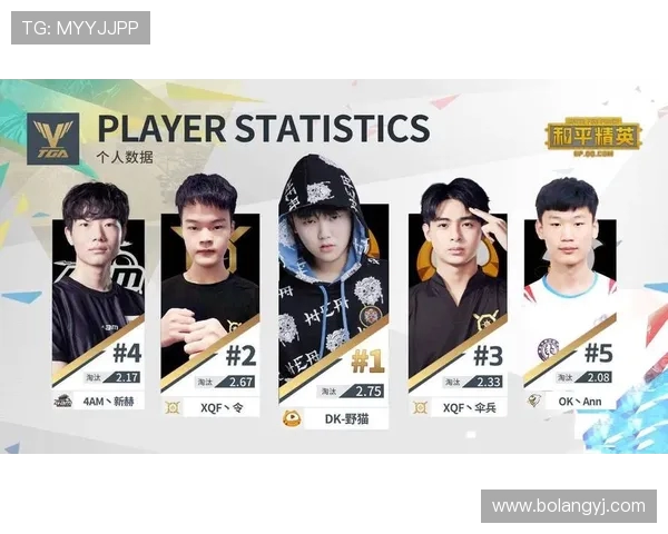 和平精英赛事分析：WE战队荣登第五名的背后故事与经验分享