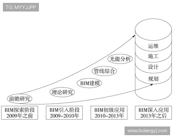 广州极限运动队的包夹战术解析与实战应用探讨