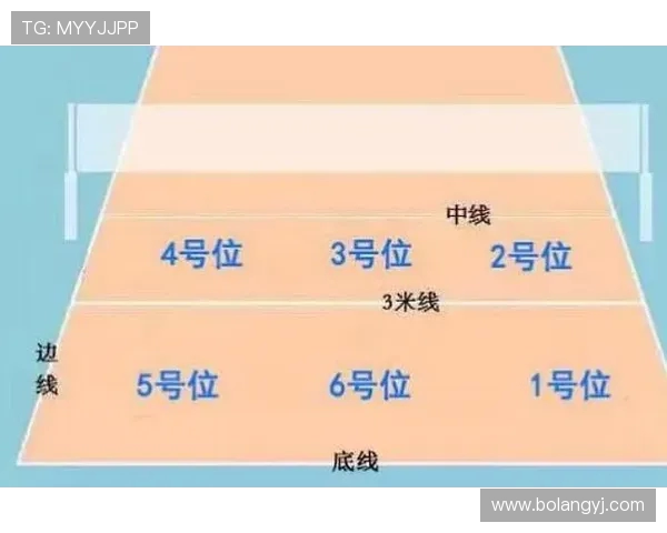 成都乒乓球队中路突破打法的深度解析与战术应用探讨